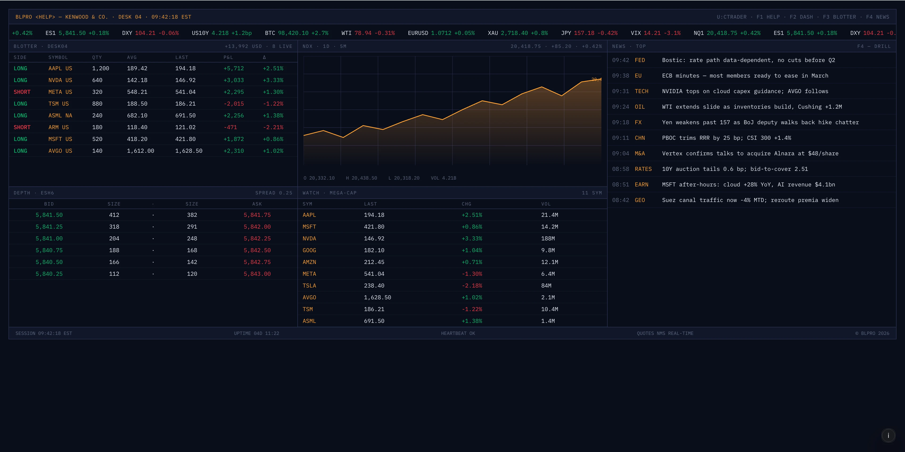 bloomberg-terminal preview