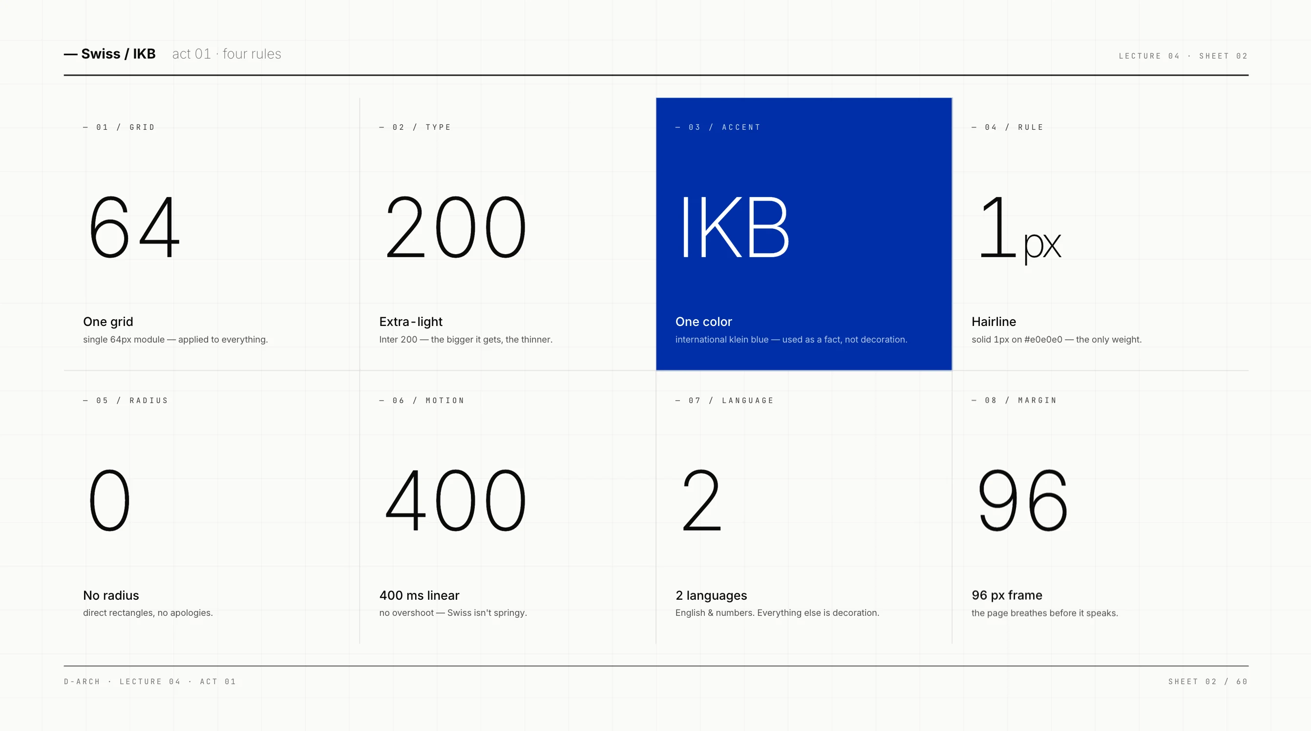 swiss-ikb preview