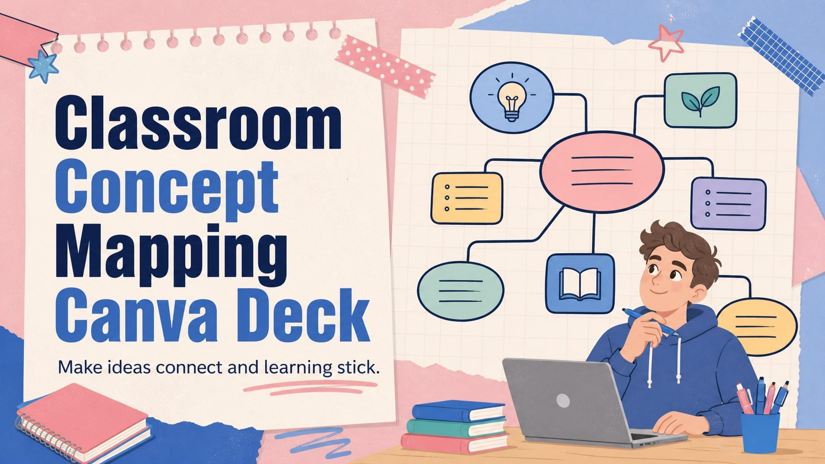 Classroom Concept Mapping Deck