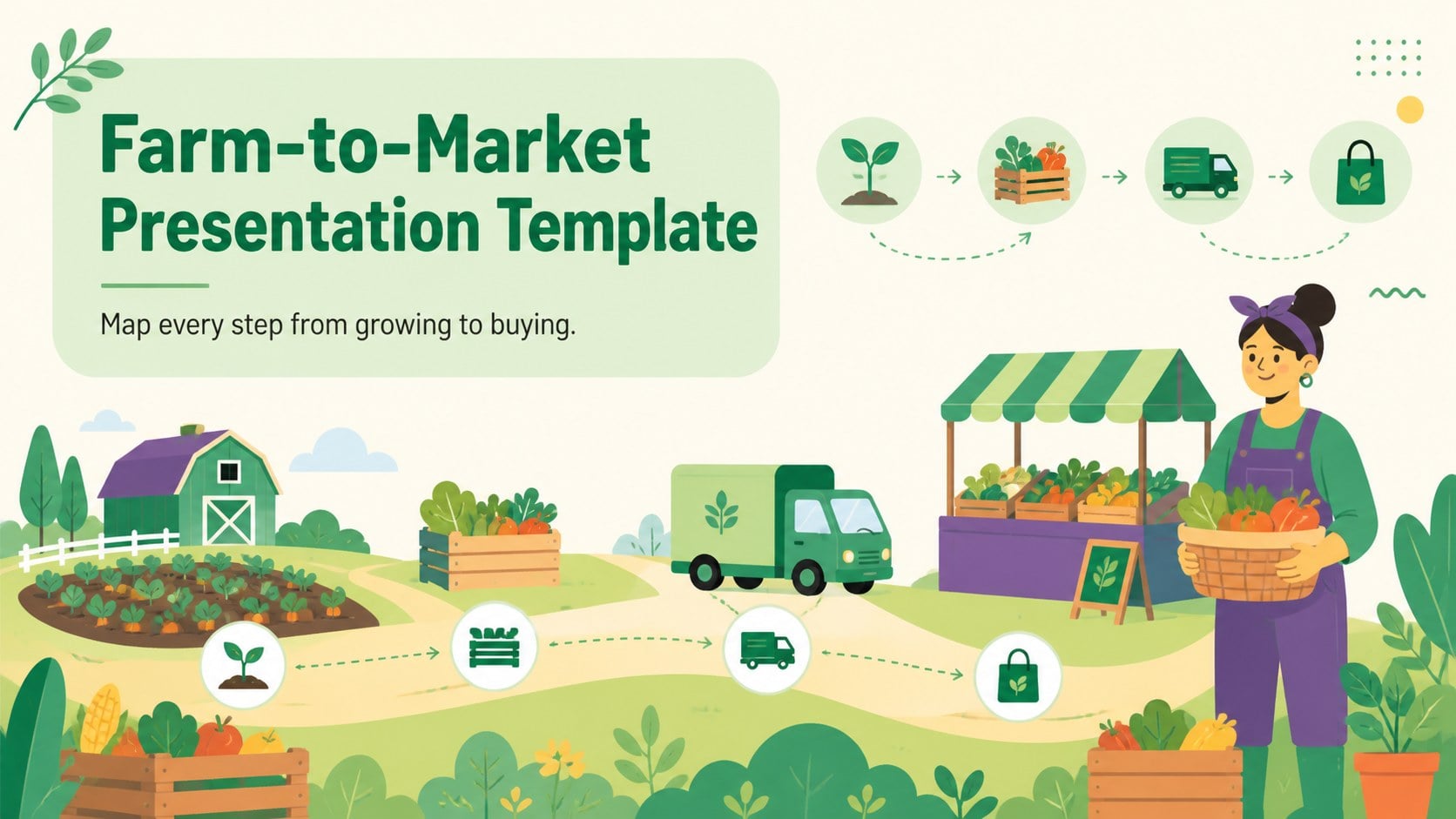 Farm-to-Market Presentation Template