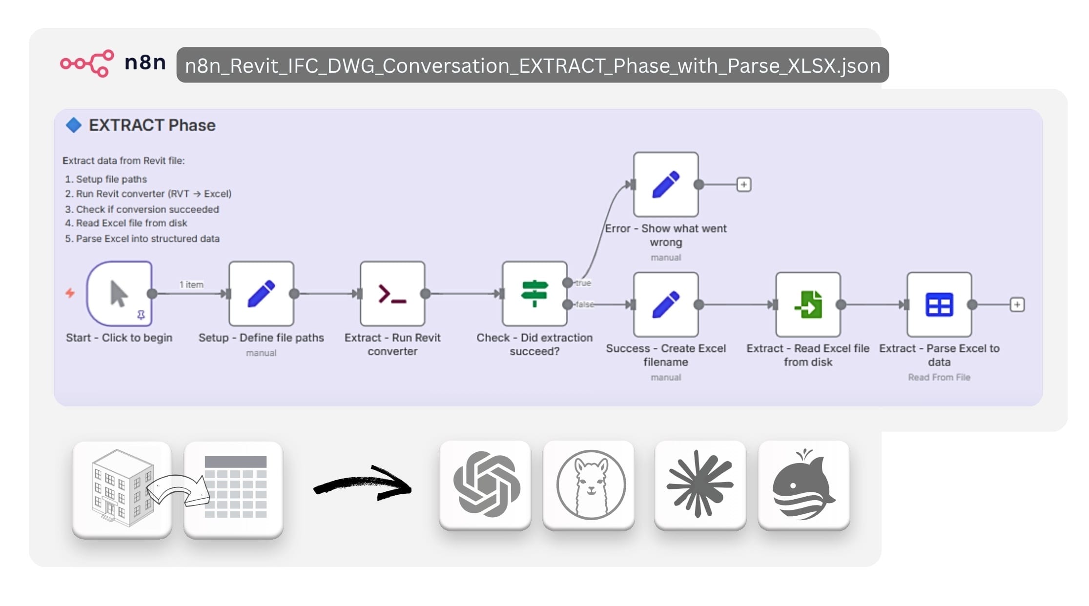 QTO Generator