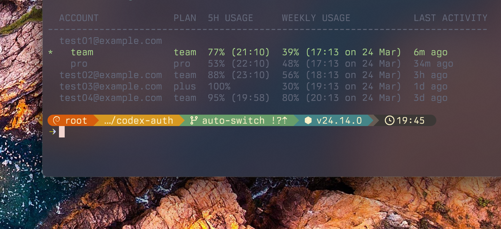 command list