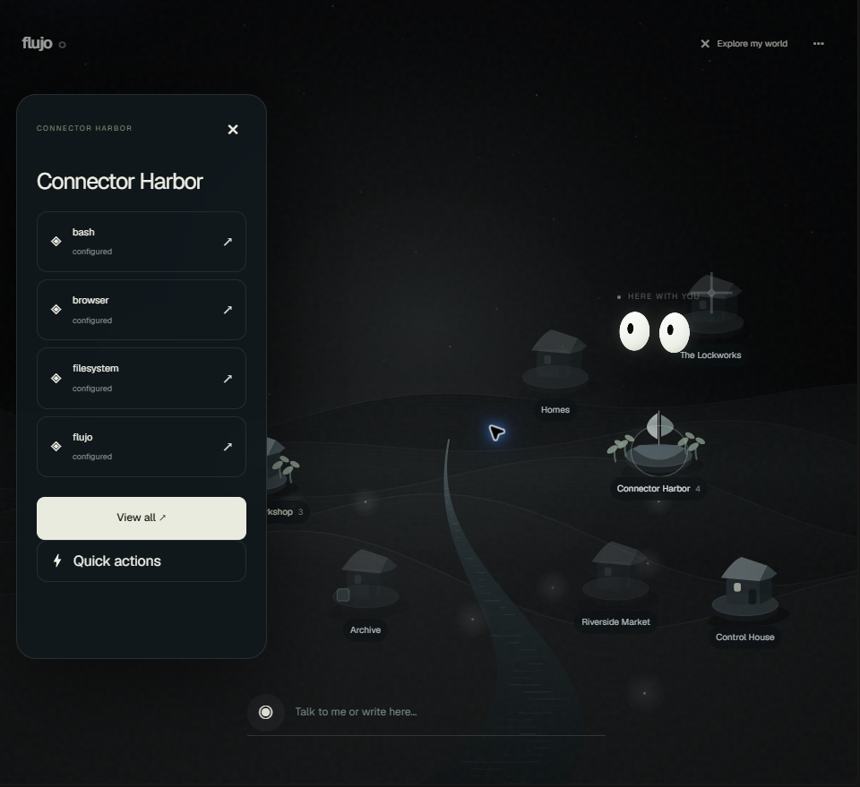 Project vision for an avatar and a shared virtual home