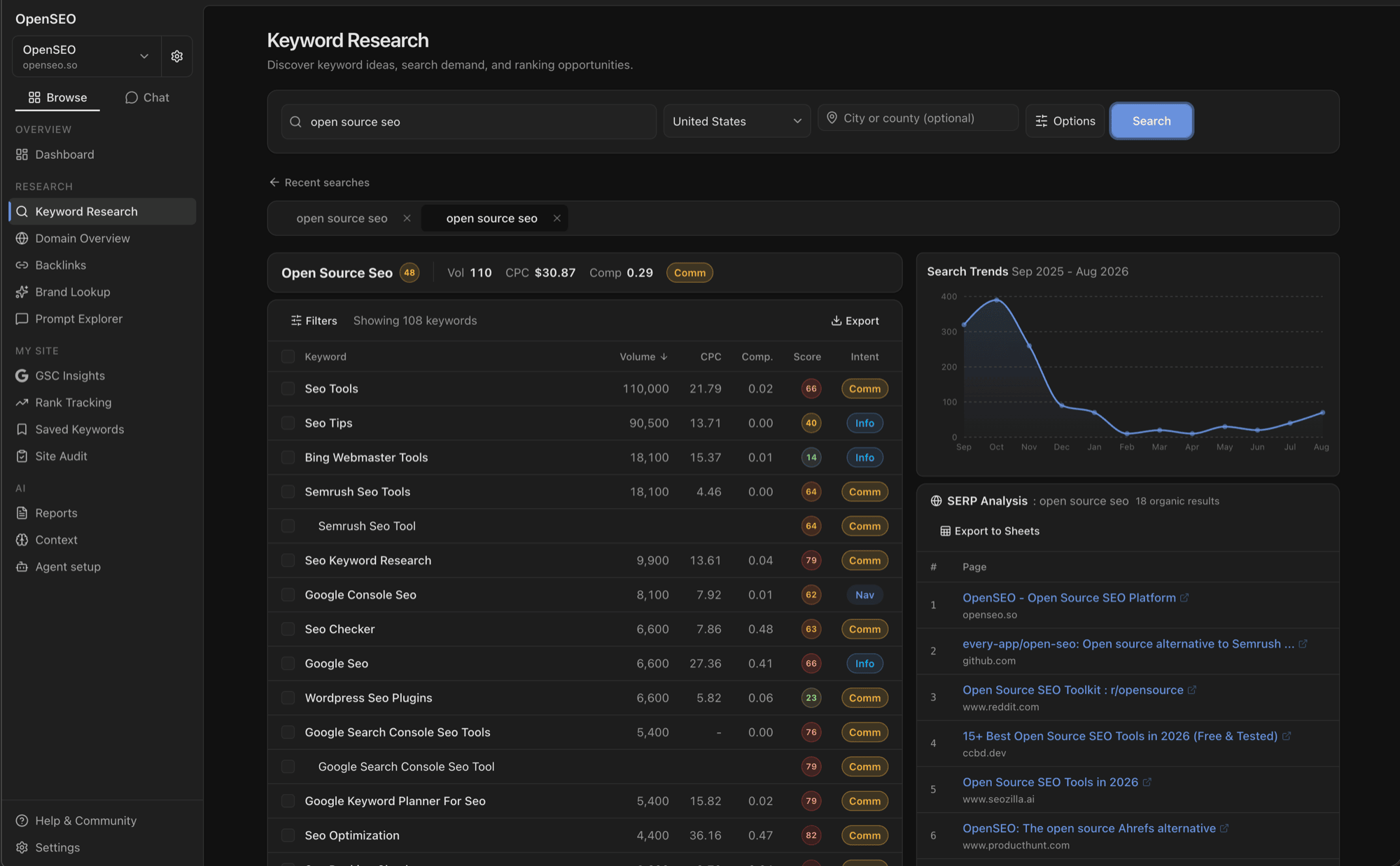 openseo-keyword-research