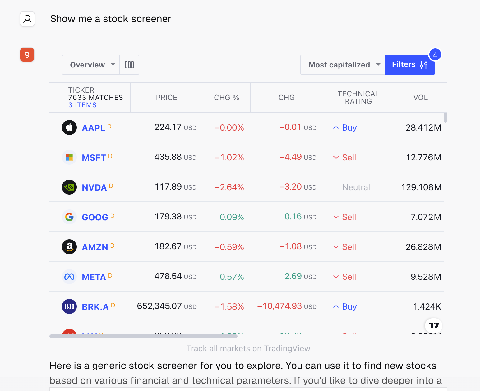 Stock Screener to Find New Stocks and ETFs