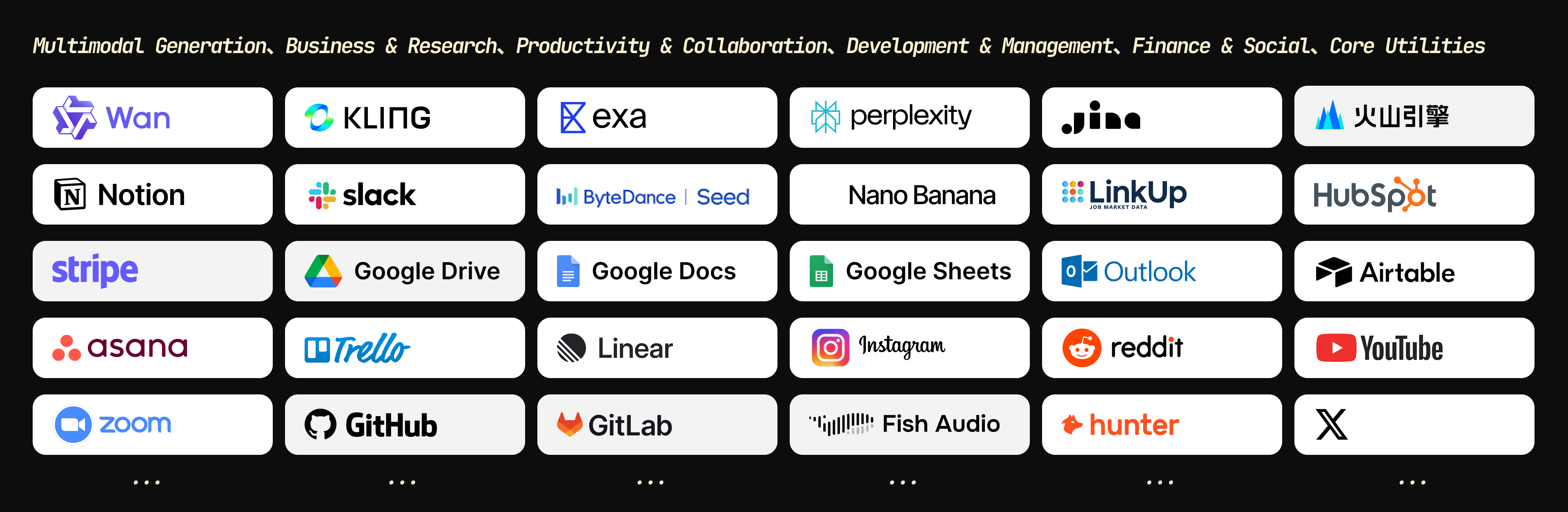 part supported tools integrations in refly