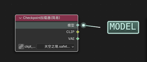 Search Widgets