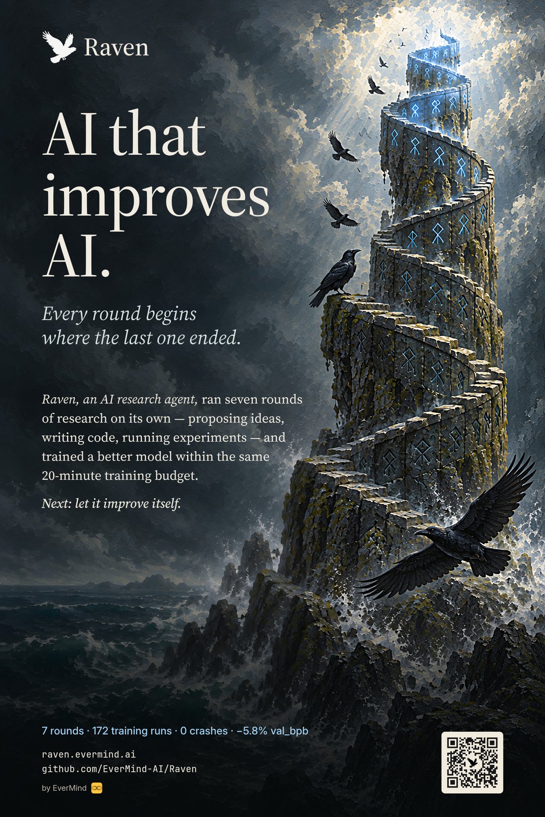 Raven RSI poster: a spiral stone stair climbing into the light, with ravens circling it