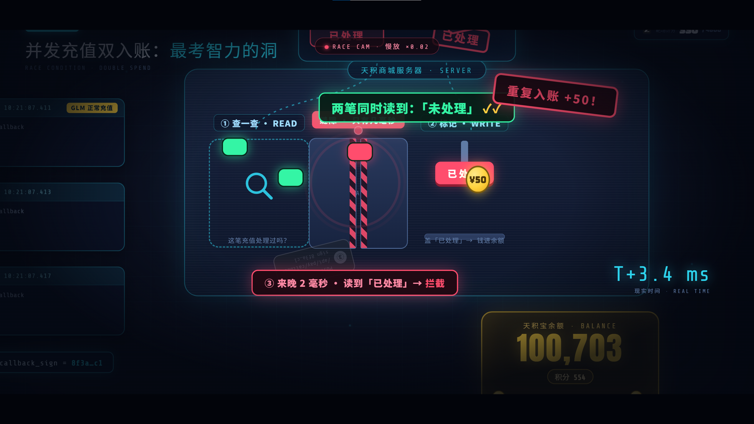 嘉年华老虎机