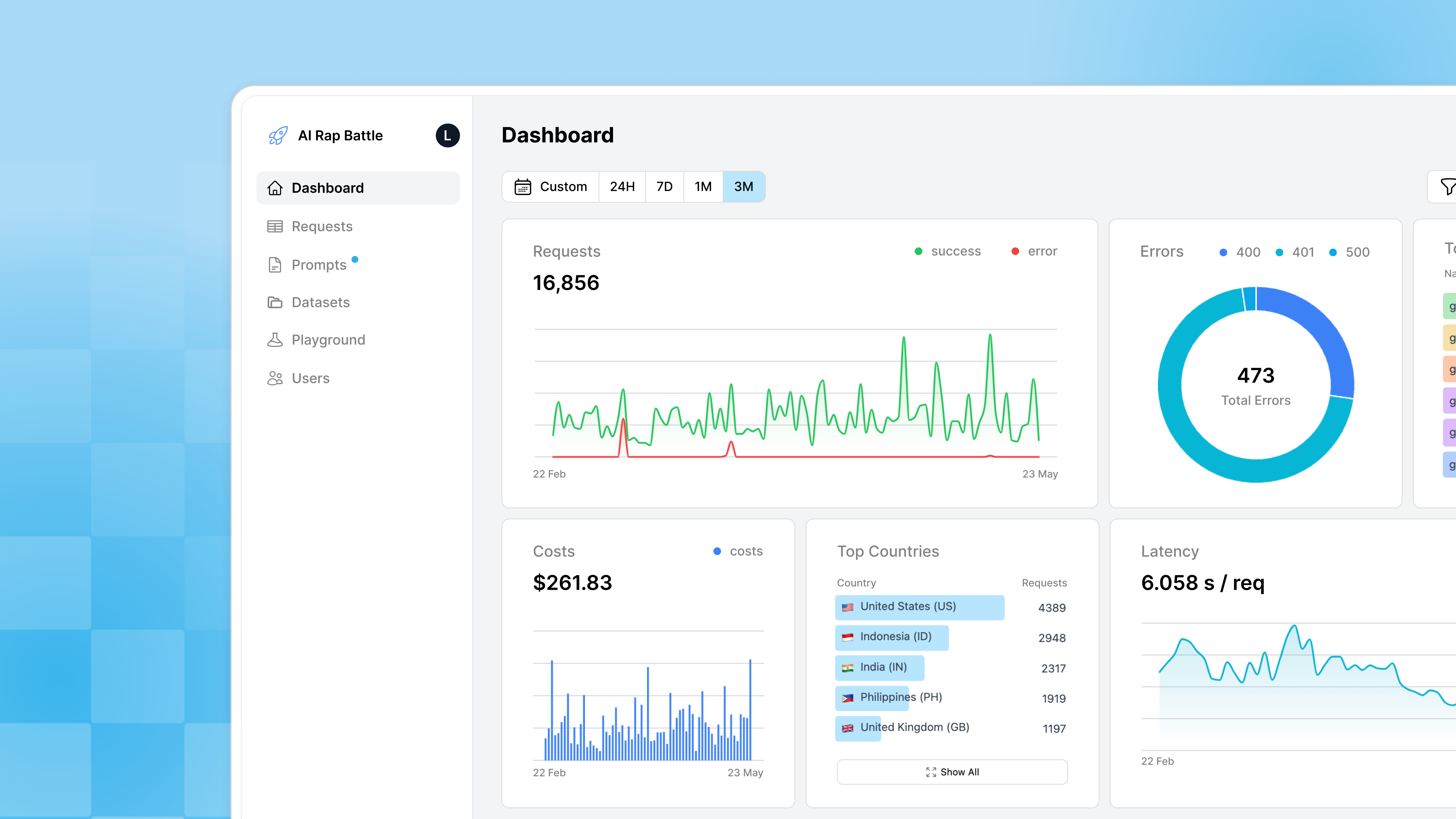Open Sourced LLM Observability & AI Gateway Platform