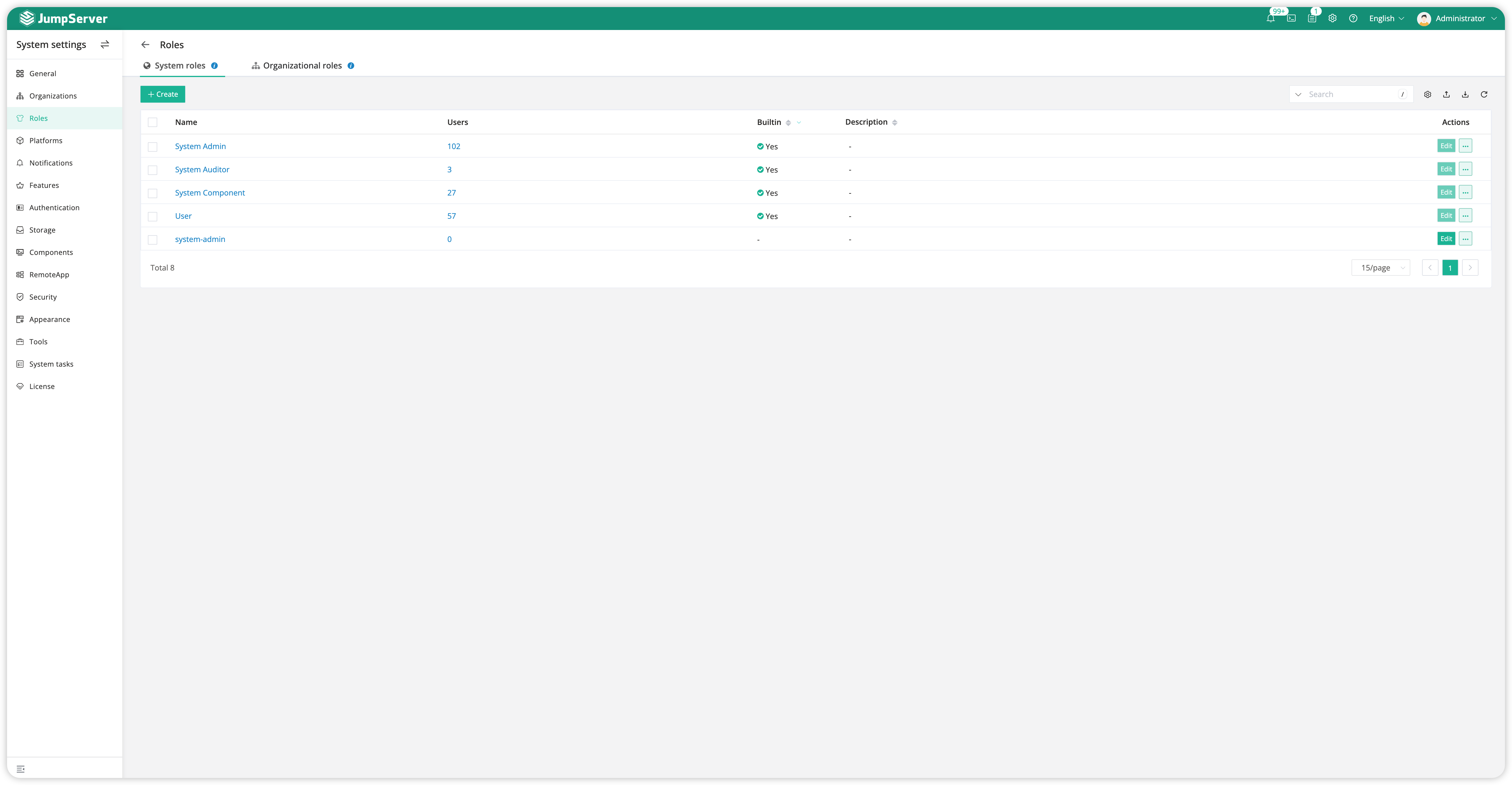 JumpServer RBAC