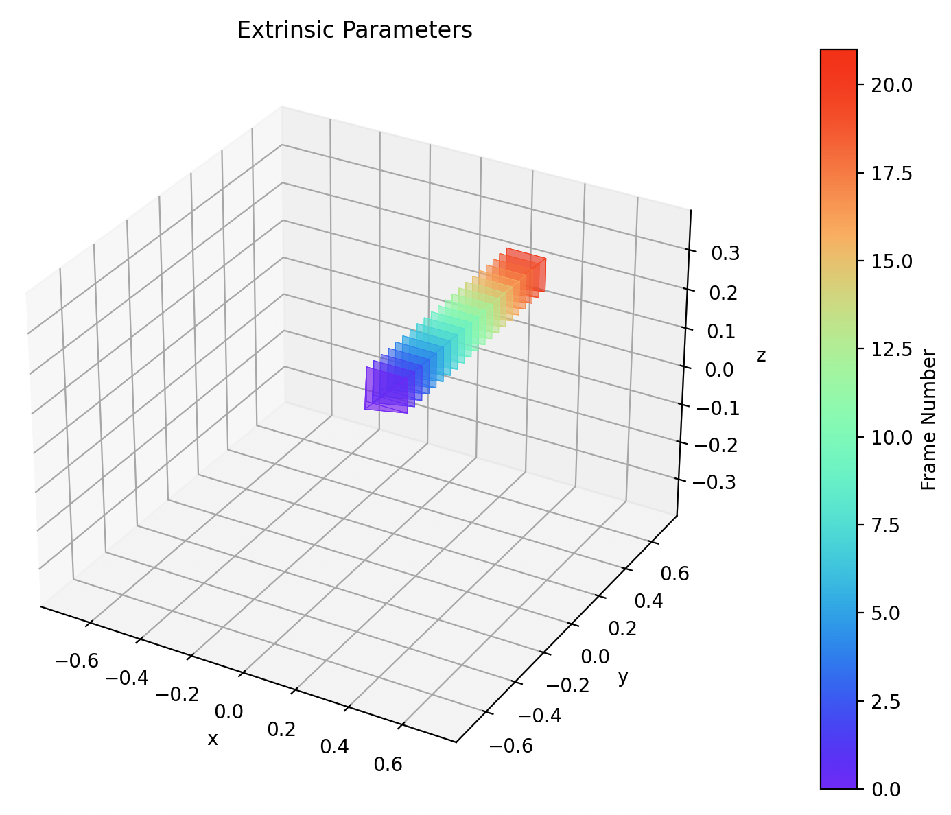 Example Image