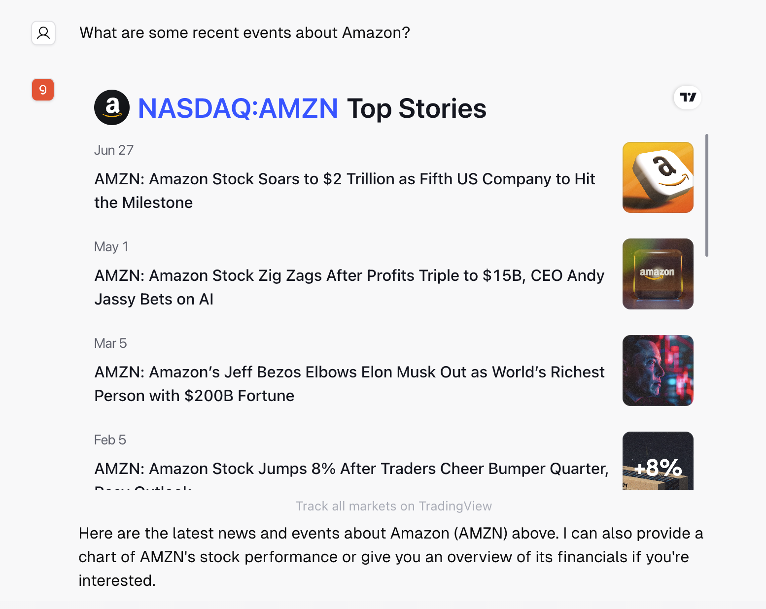 Top Stories for Specific Stock