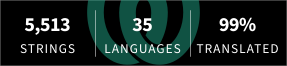 Translation status