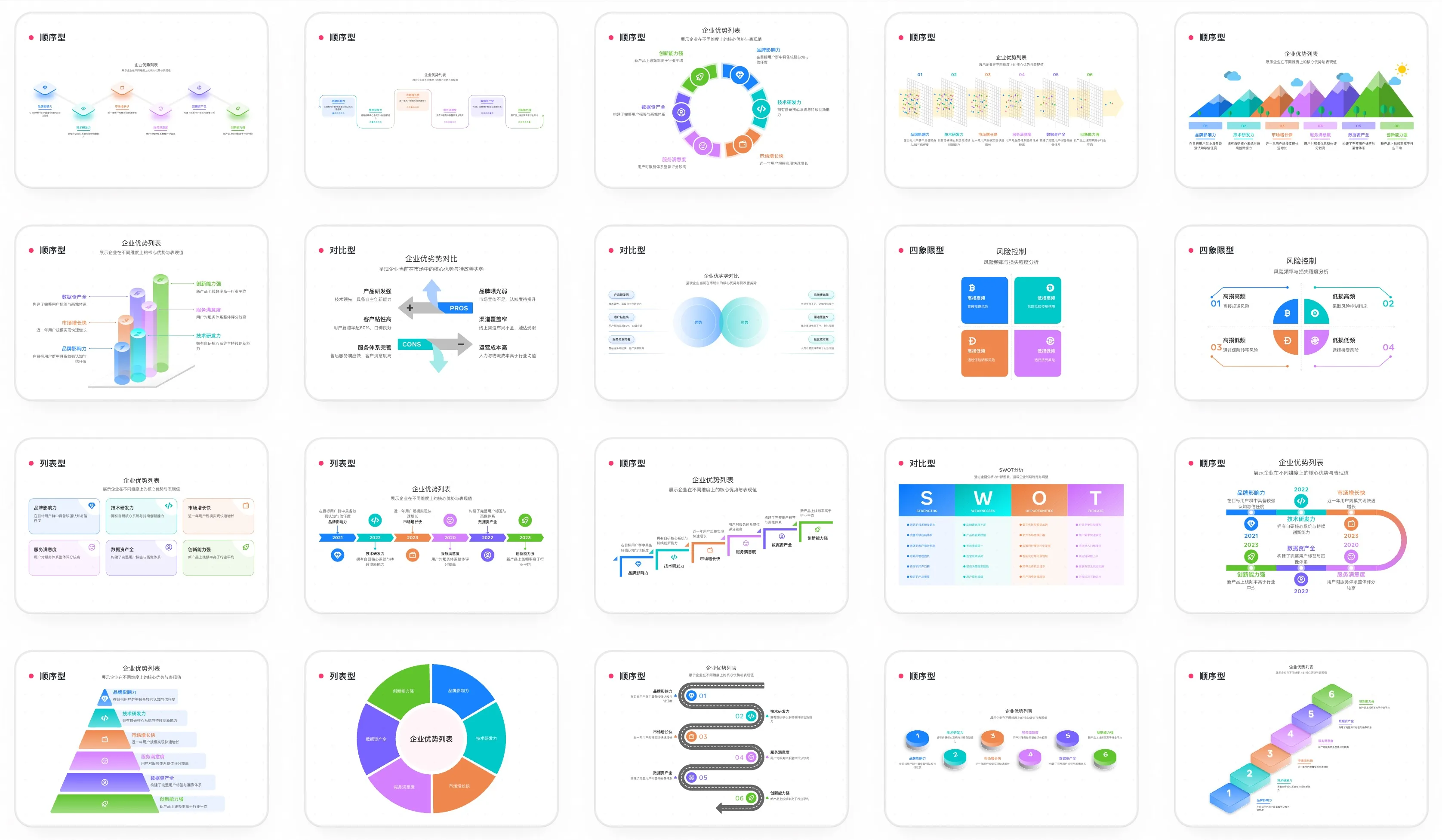 AntV Infographic Preview