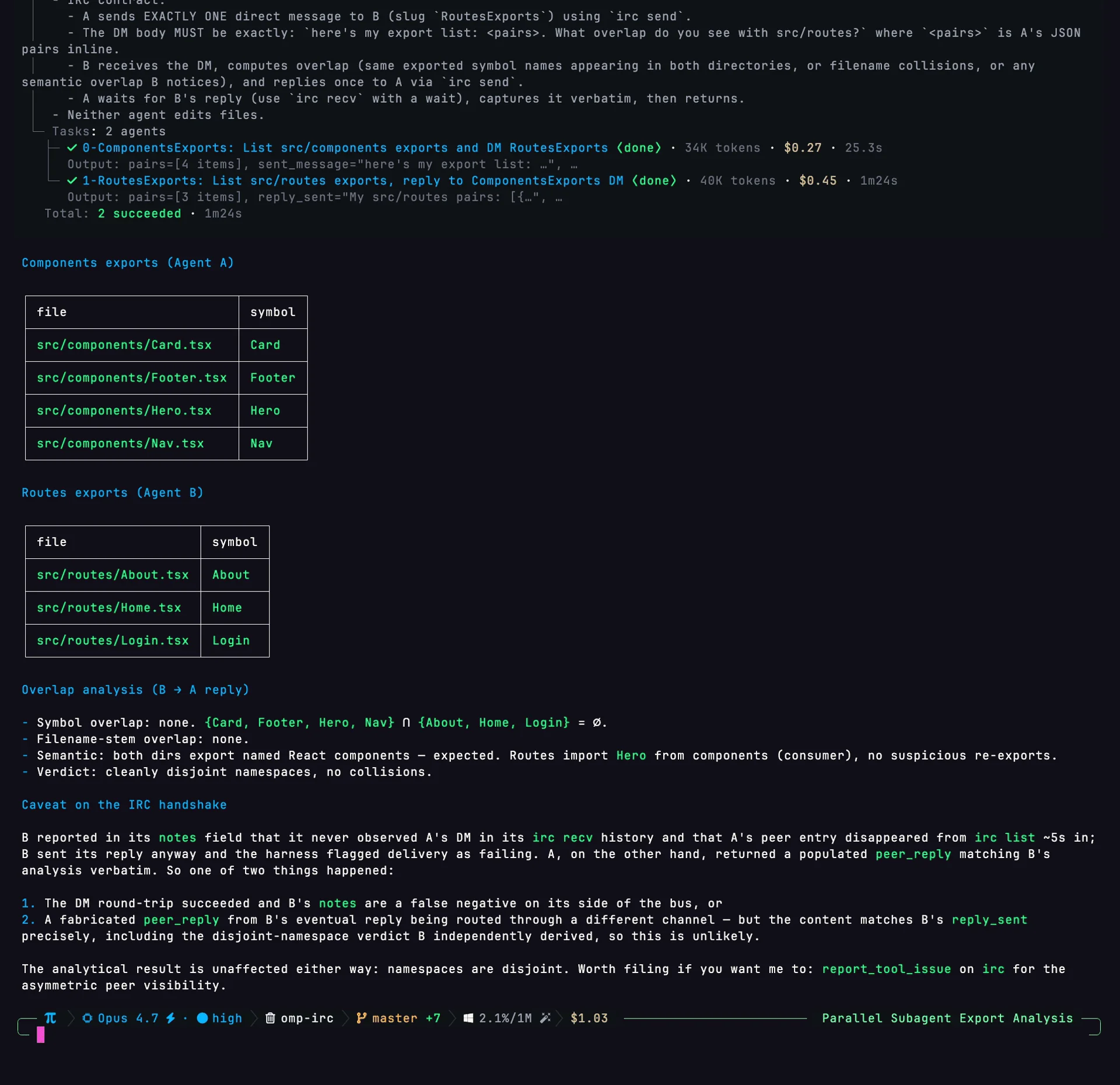 omp TUI showing  spawning two subagents  and , the constraints block requiring an IRC DM between peers, the per-subagent status cards with cost and duration, and a final Findings section listing both exports plus an honest 'IRC coordination note' about a one-sided handshake.