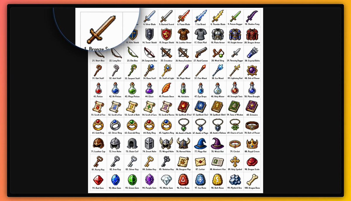 100 Pixel Art Items Grid