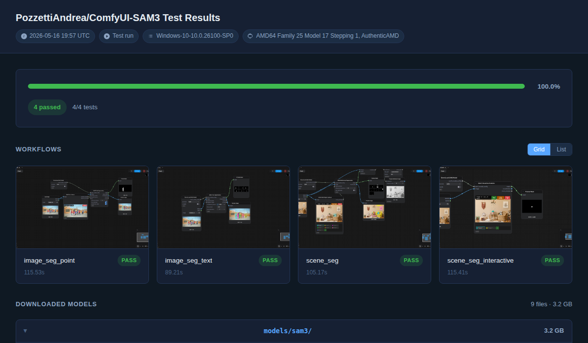 Workflow Test Gallery