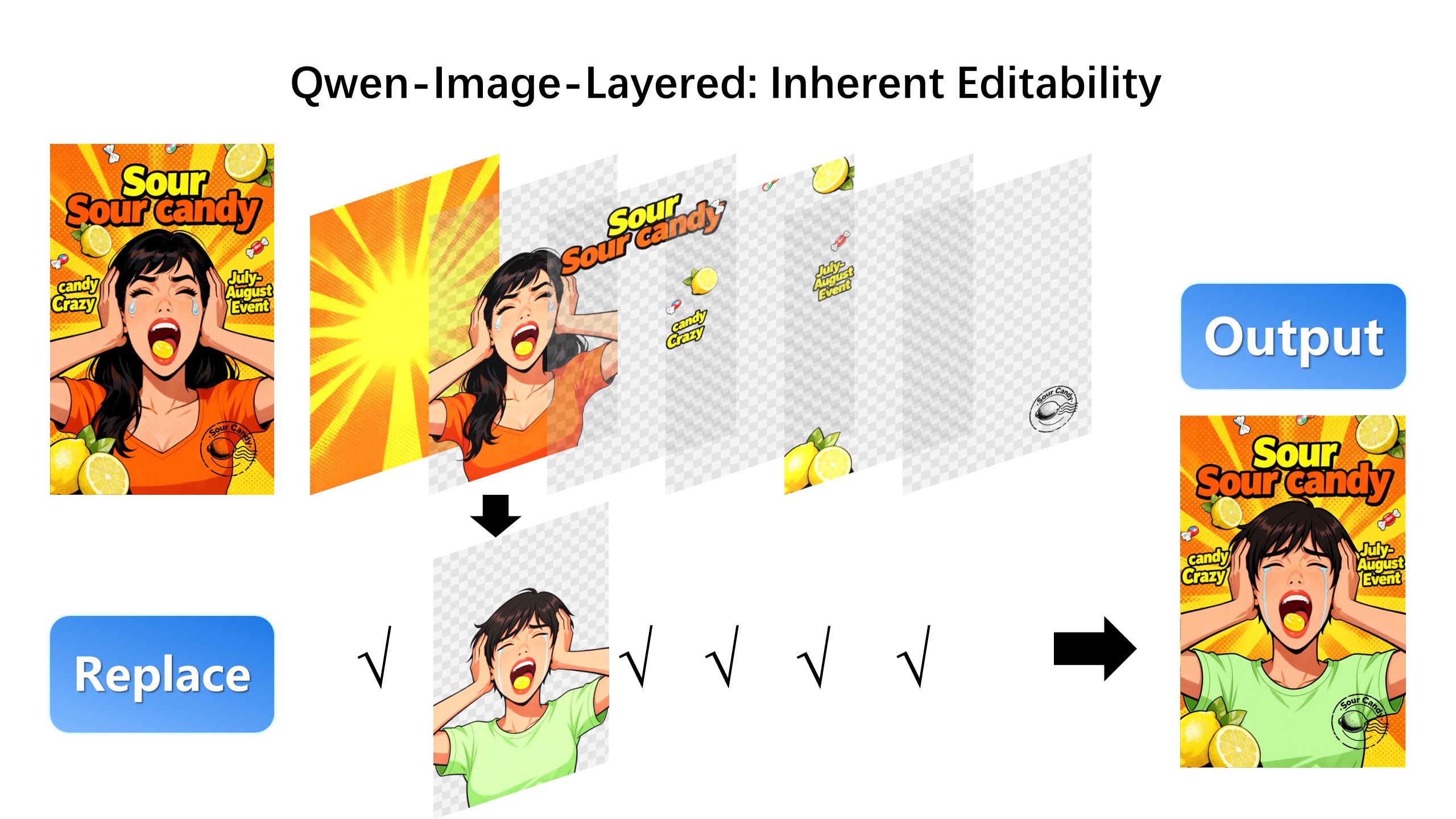Example Image