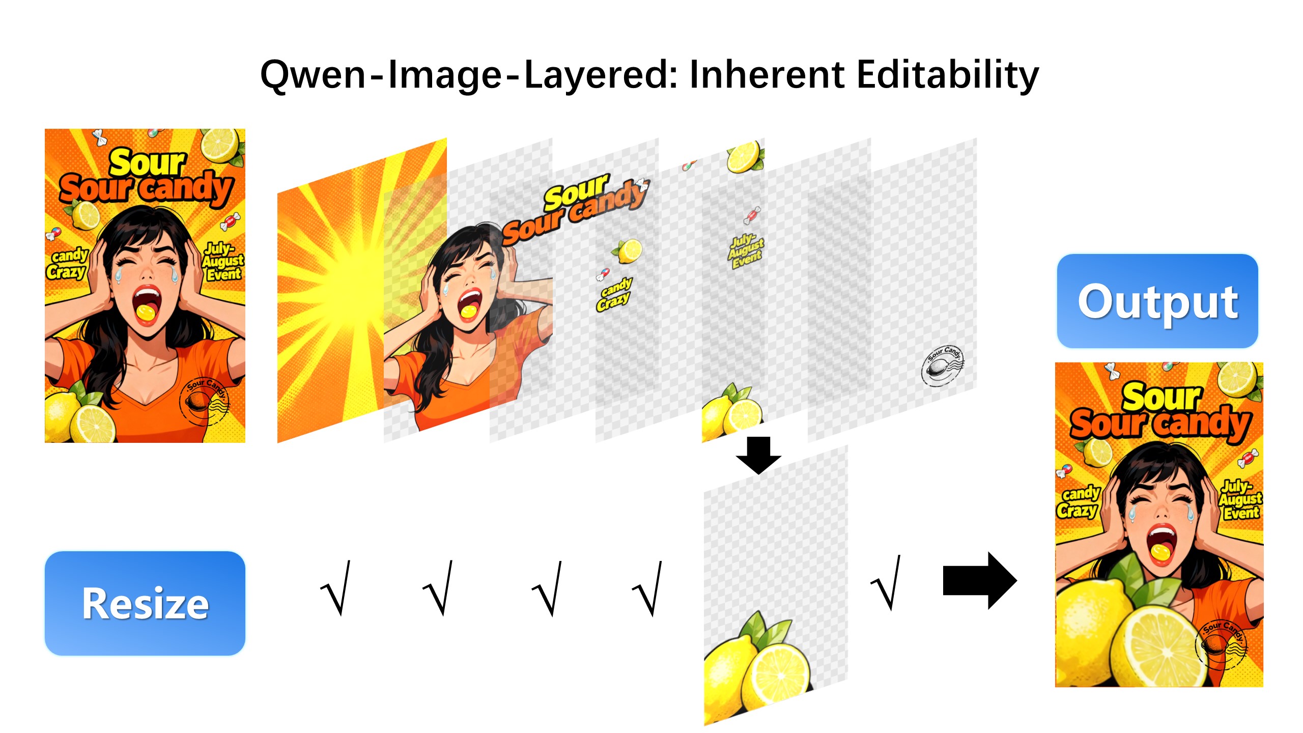 Example Image
