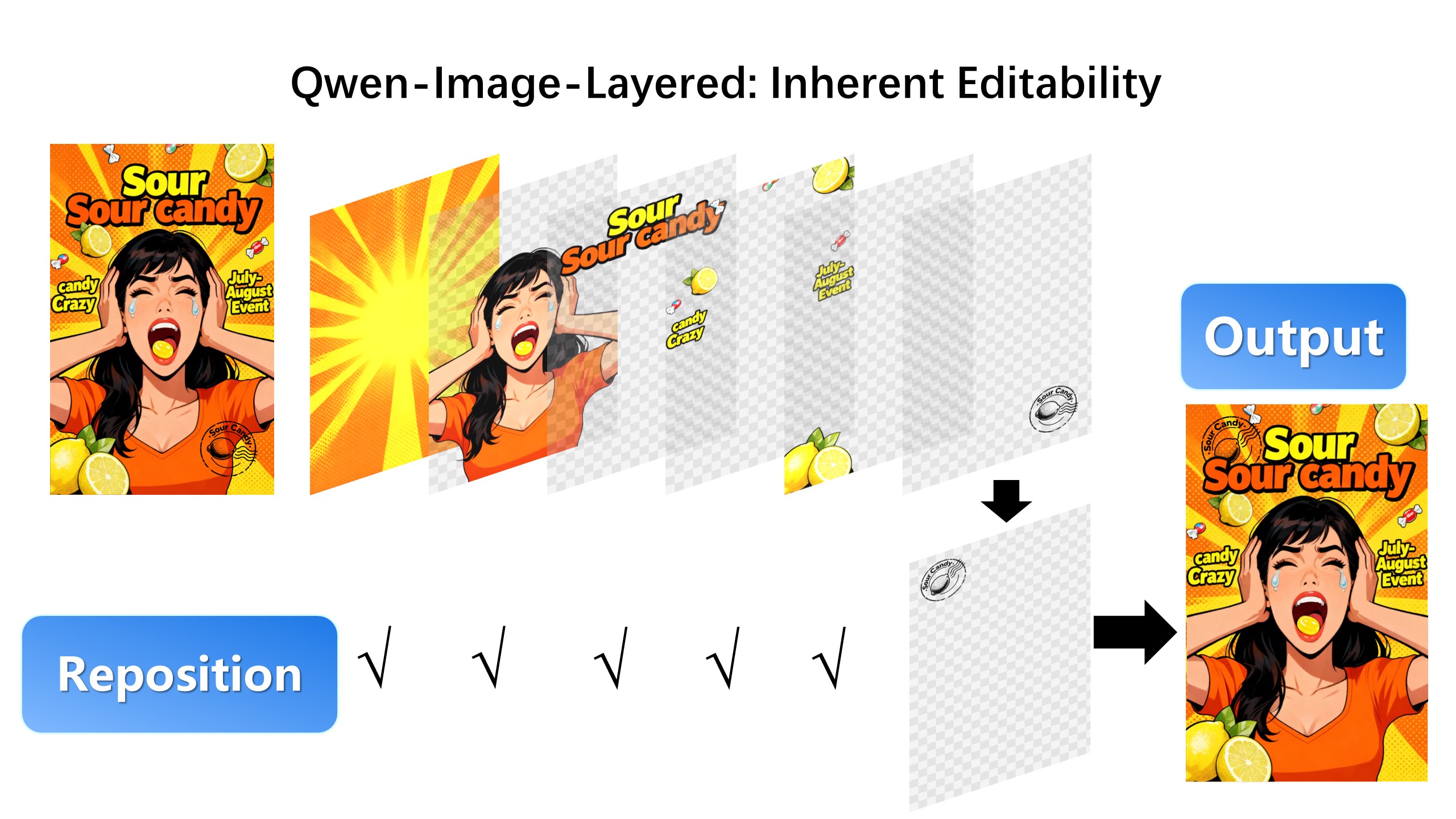 Example Image