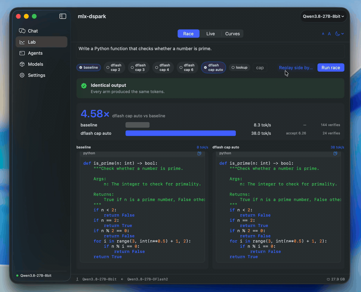 Baseline vs DSpark — same output, ~2.1x faster on Gemma-4 12B