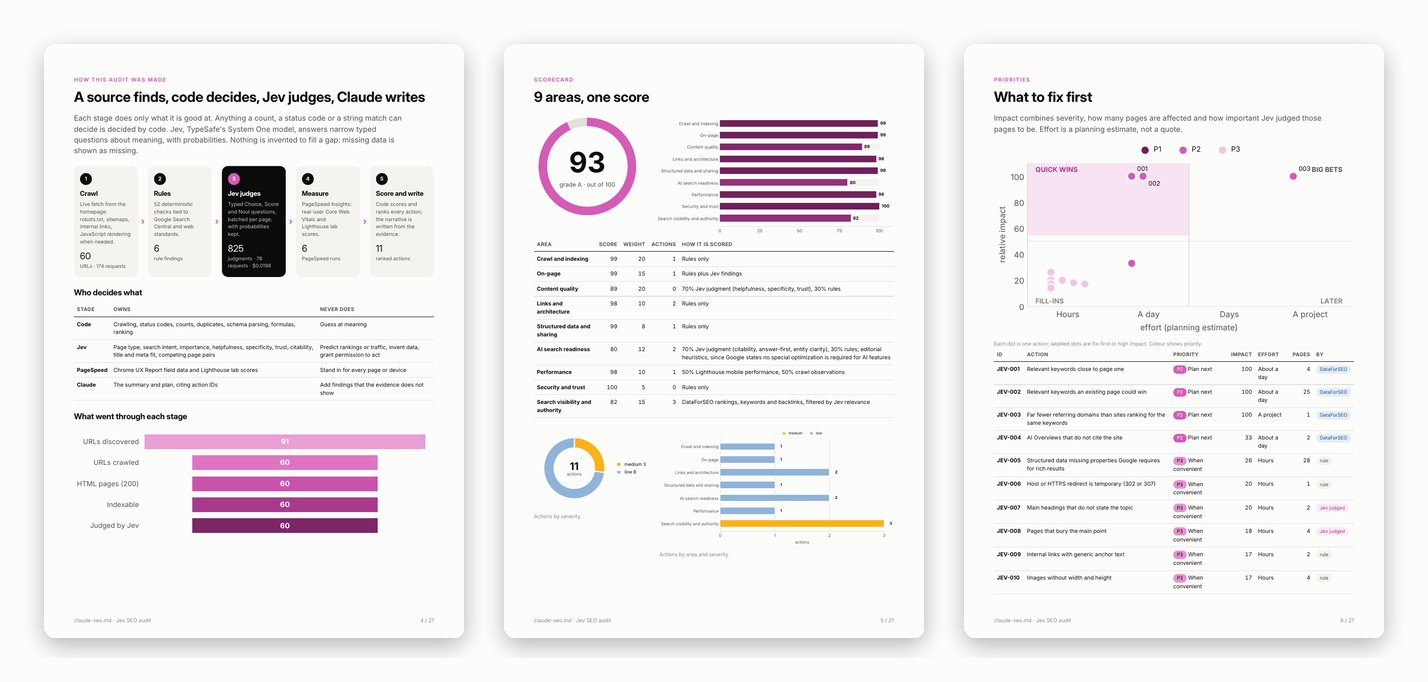 Pipeline, scorecard and priority pages