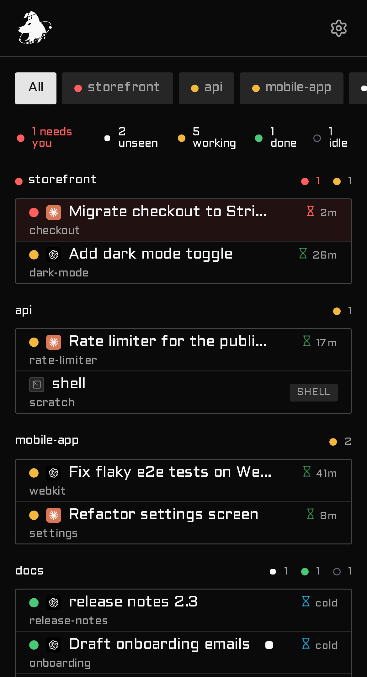 Collie dashboard: a workspace filter, a status summary, then panes grouped by workspace