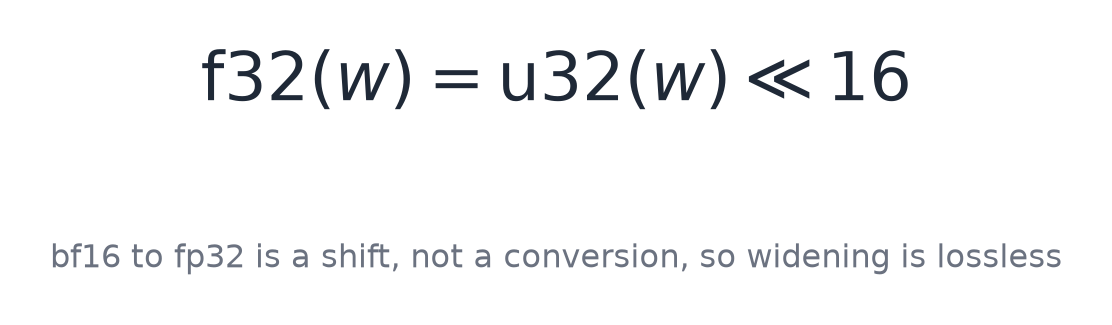 bf16 to fp32 is a shift, not a conversion, so widening is lossless