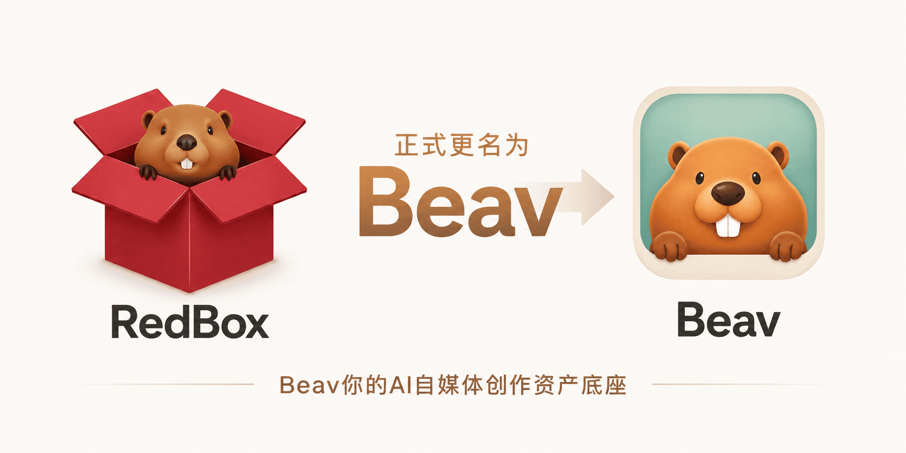 Beav AI 内容运营工作空间