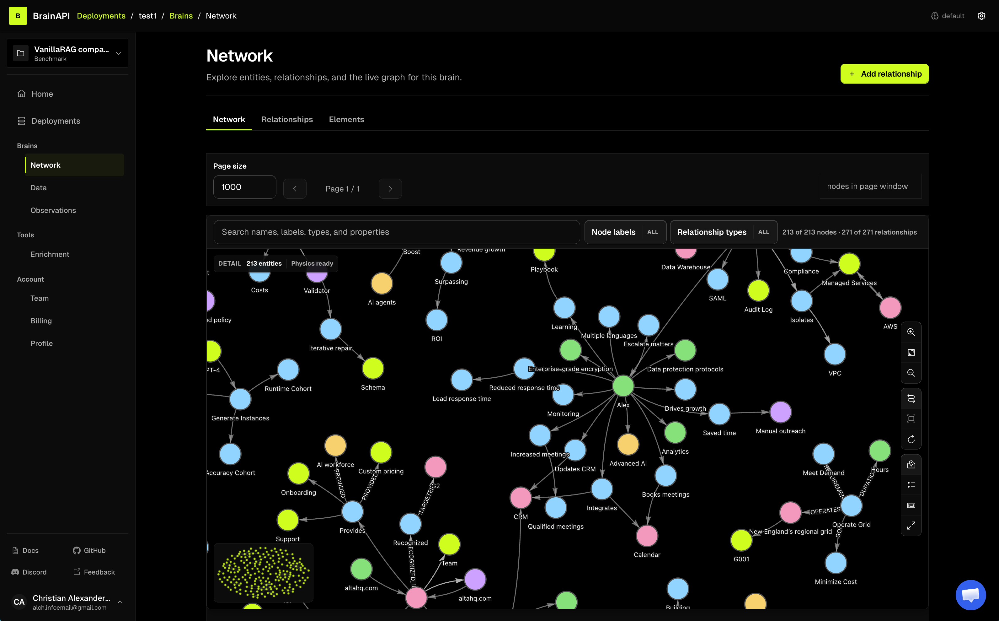 BrainAPI Console (screenshot coming soon)