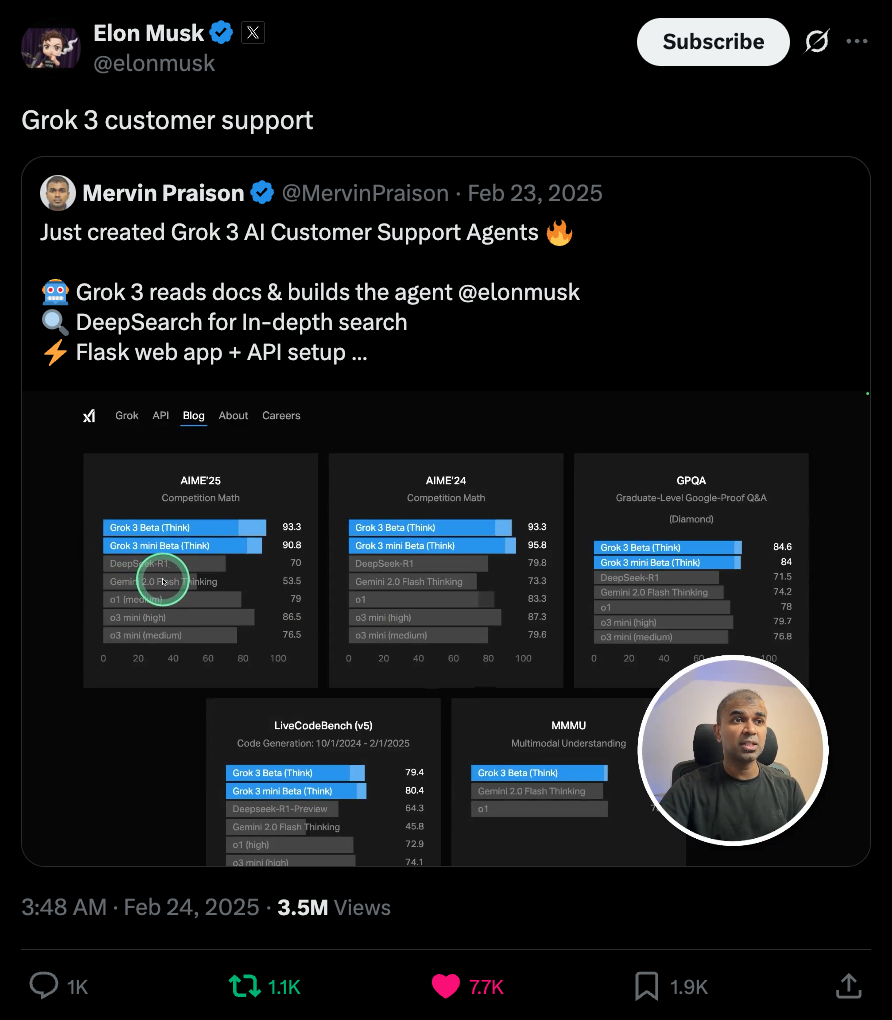 Highlighted by Elon Musk