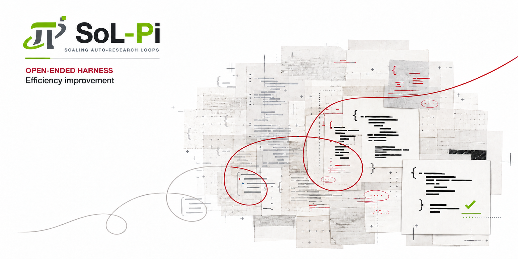 SoL-Pi: Scaling Auto-Research Loops for Efficient Agent Harnesses