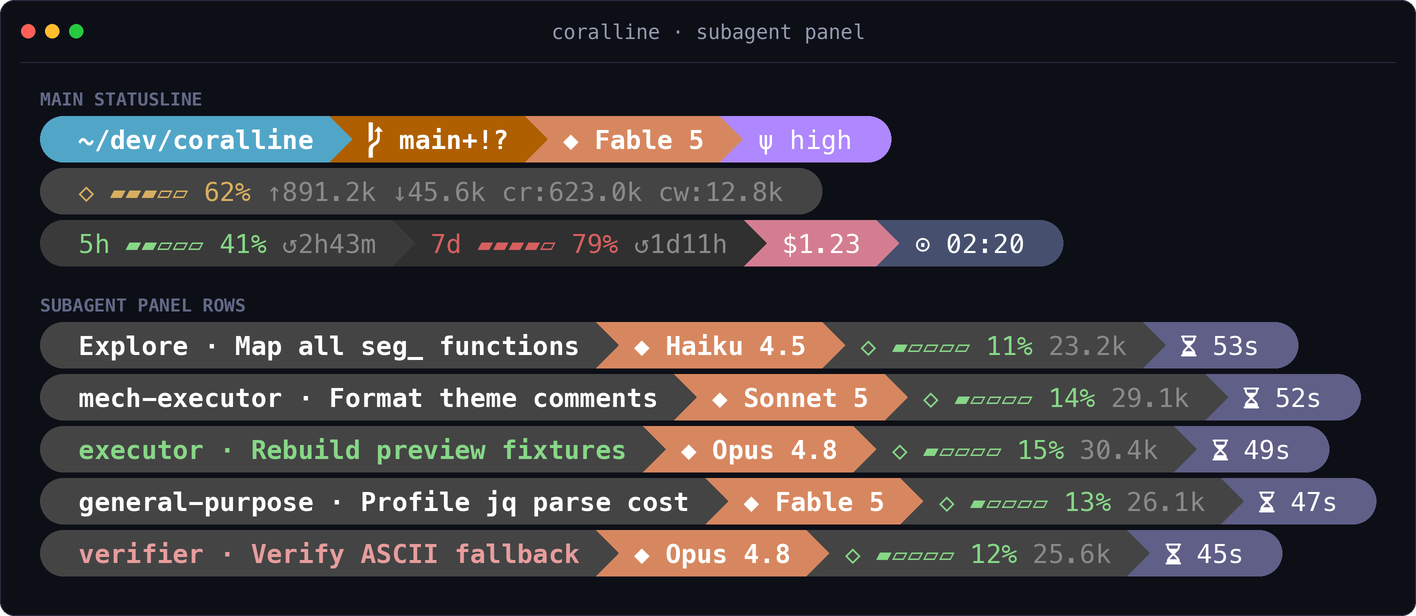 coralline's main statusline above five themed subagent panel rows in running, completed, and failed states
