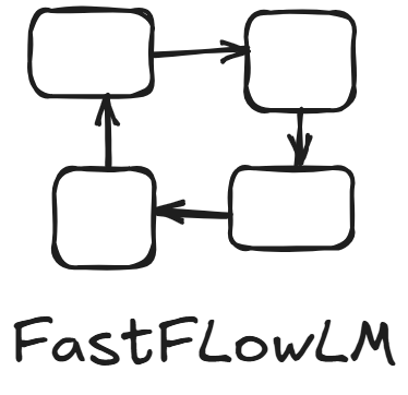 FastFlowLM Logo