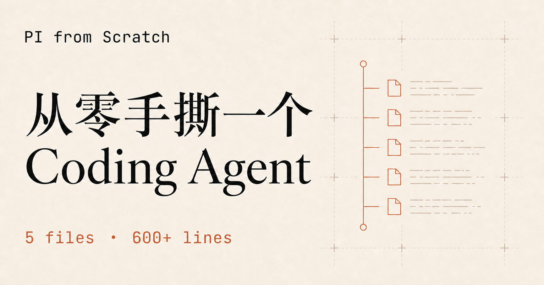 PI from Scratch:从零手撕一个 Coding Agent