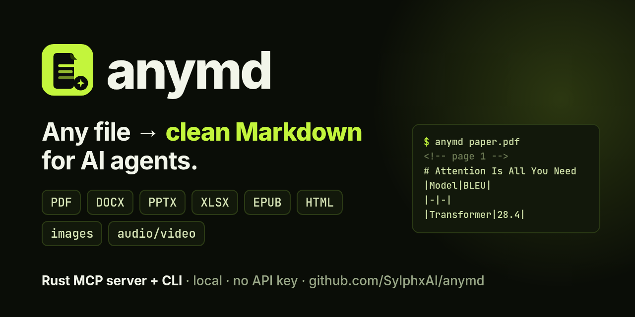 anymd — any file → clean Markdown for AI agents
