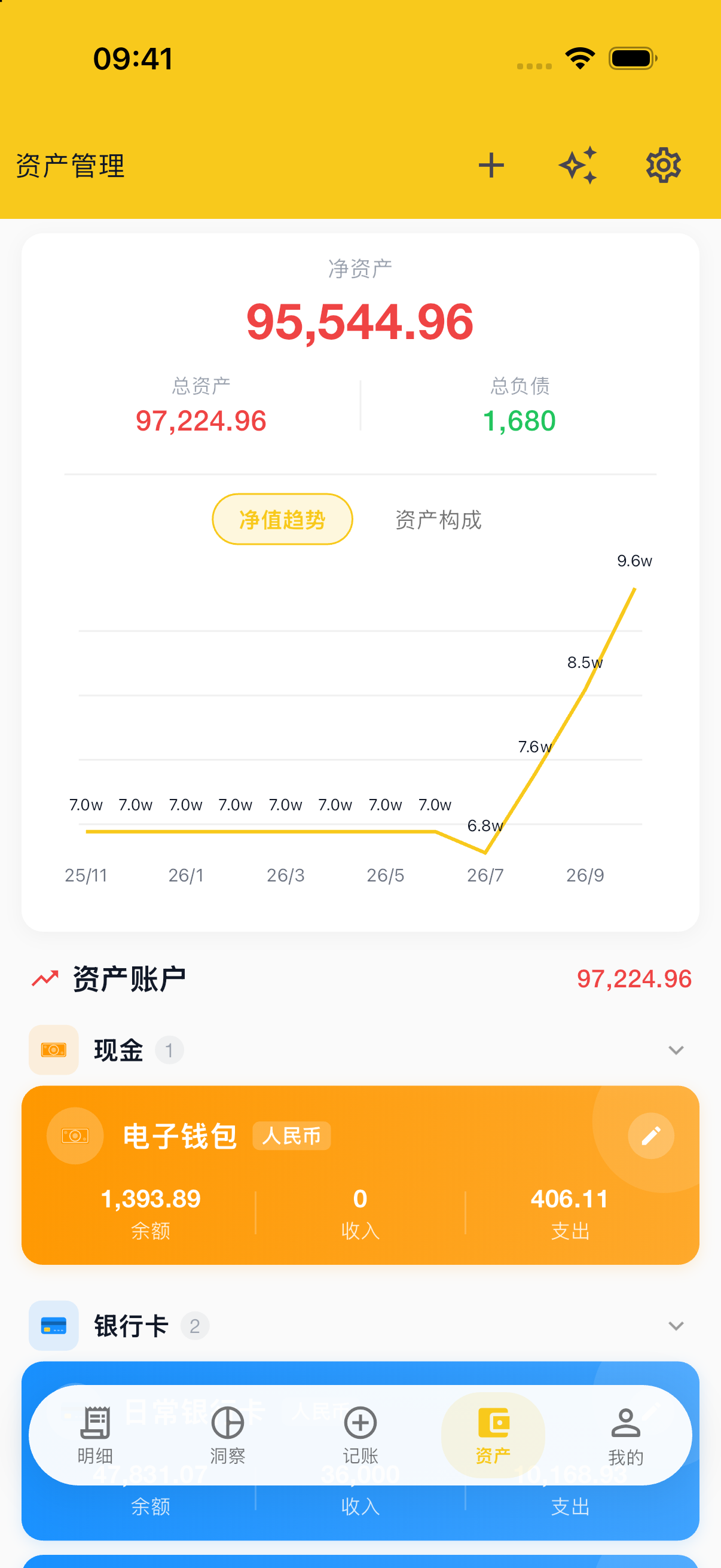 资产管理