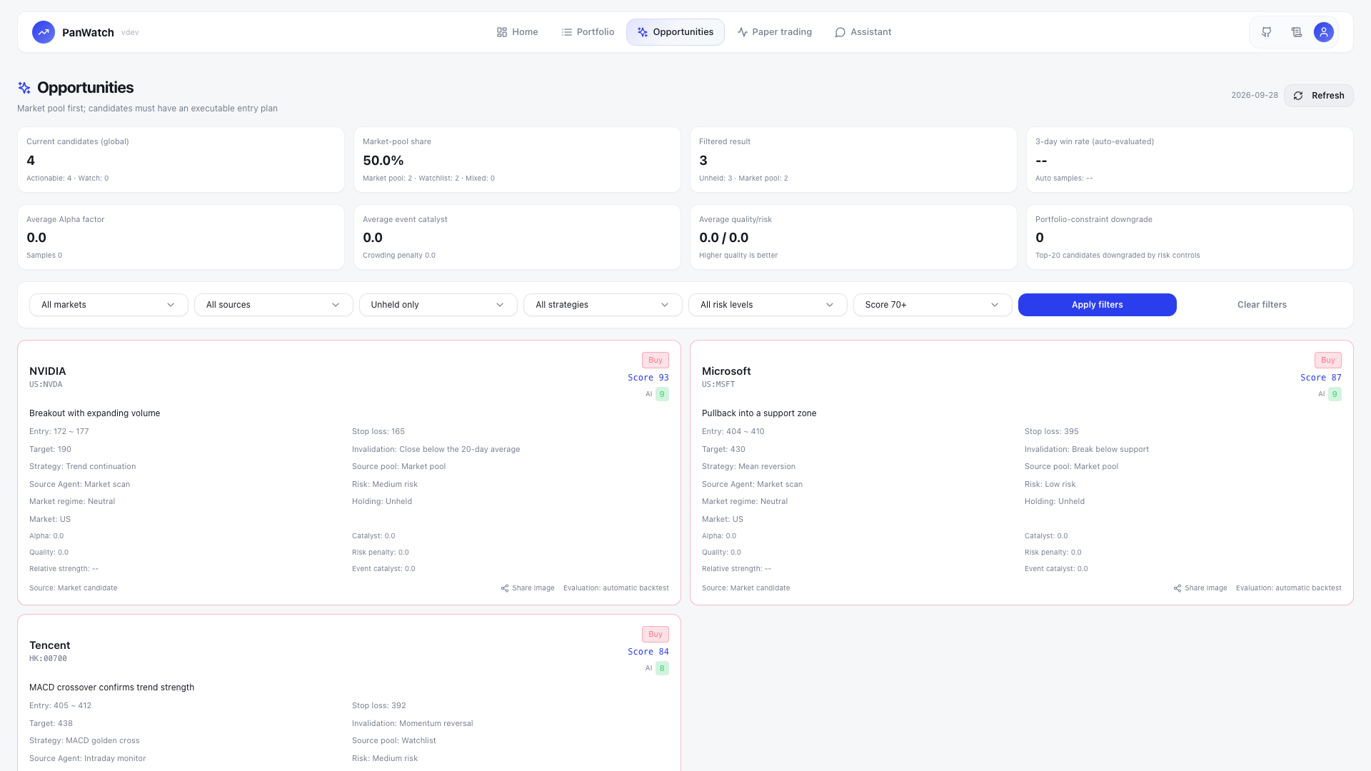 AI-scored opportunities