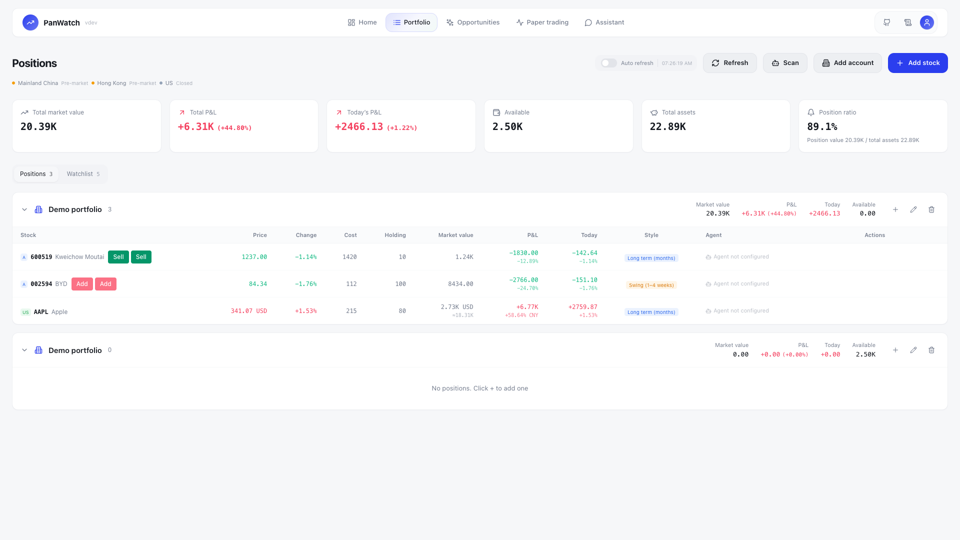 Portfolio management