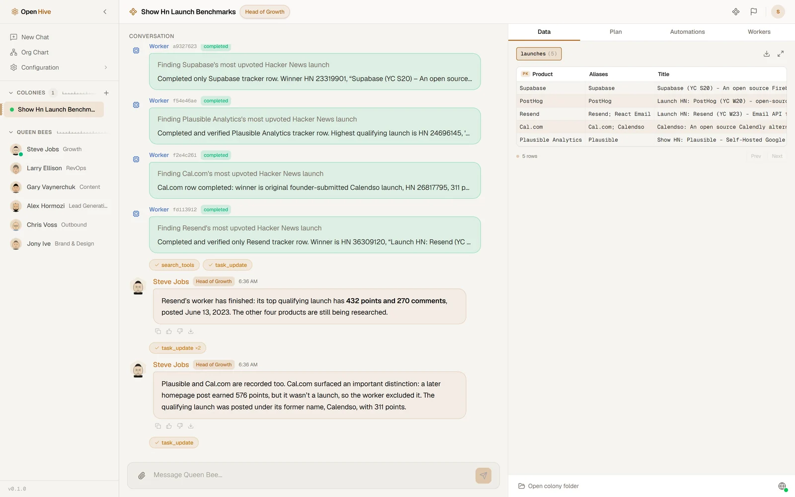 The colony tracker filling with results