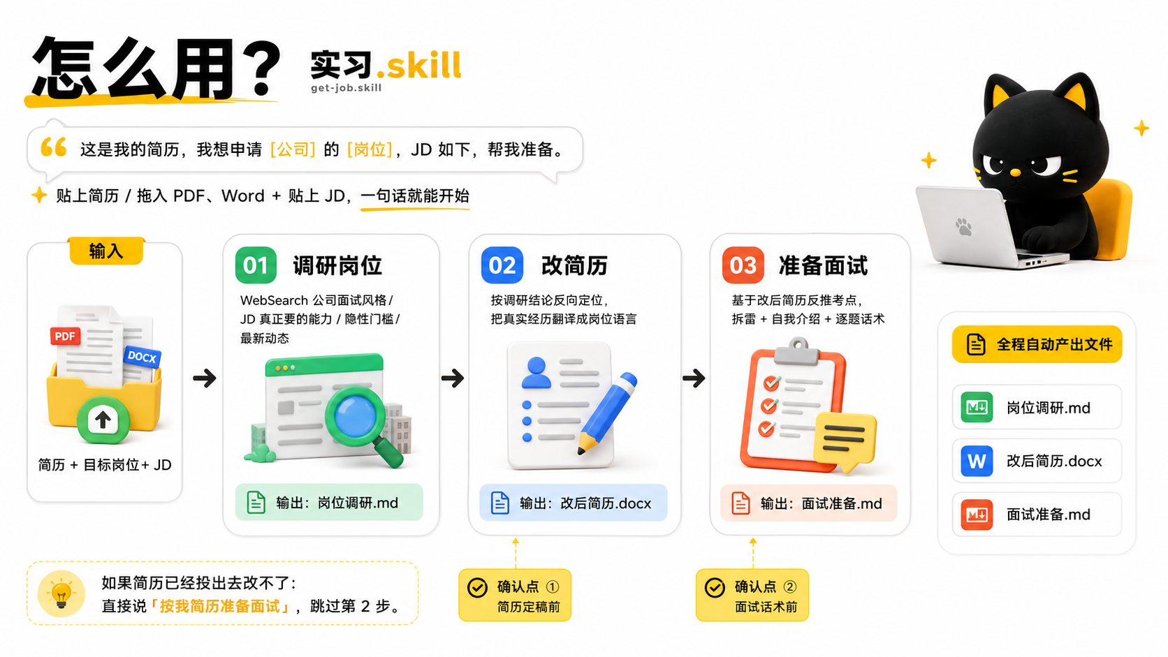怎么用:一句话丢简历 + 岗位 → 调研岗位 → 改简历 → 准备面试,全程自动产出文件