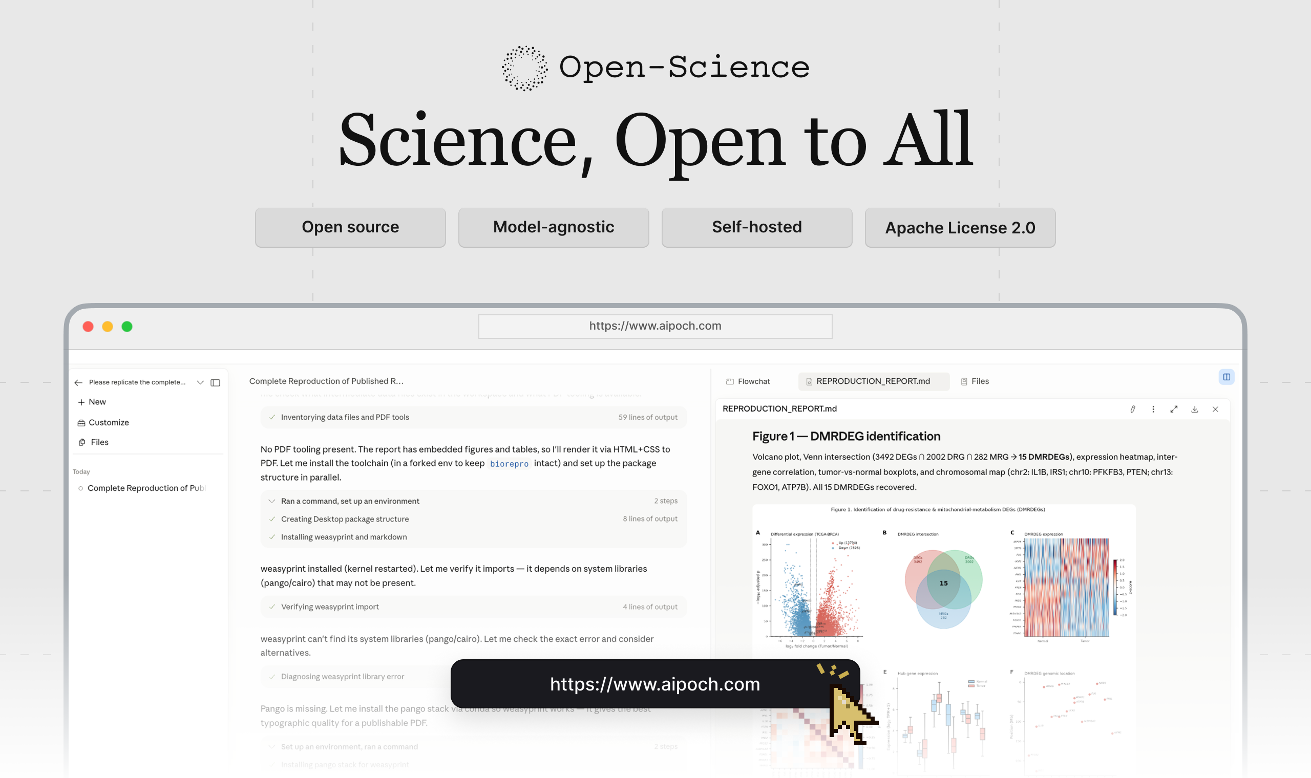 AIPOCH Open-Science banner: Science, Open to All — an open-source, model-agnostic, self-hosted scientific AI research workbench