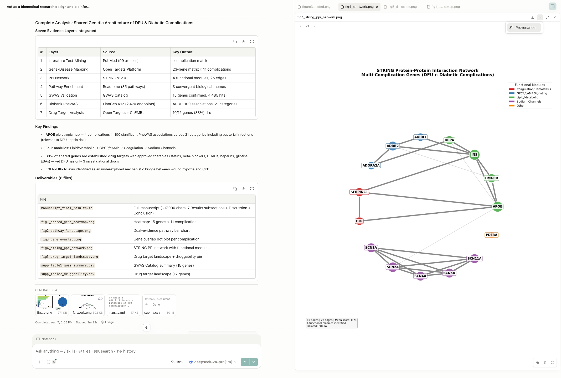 AIPOCH Open-Science research artifact preview with the Provenance entry for tracing a generated result