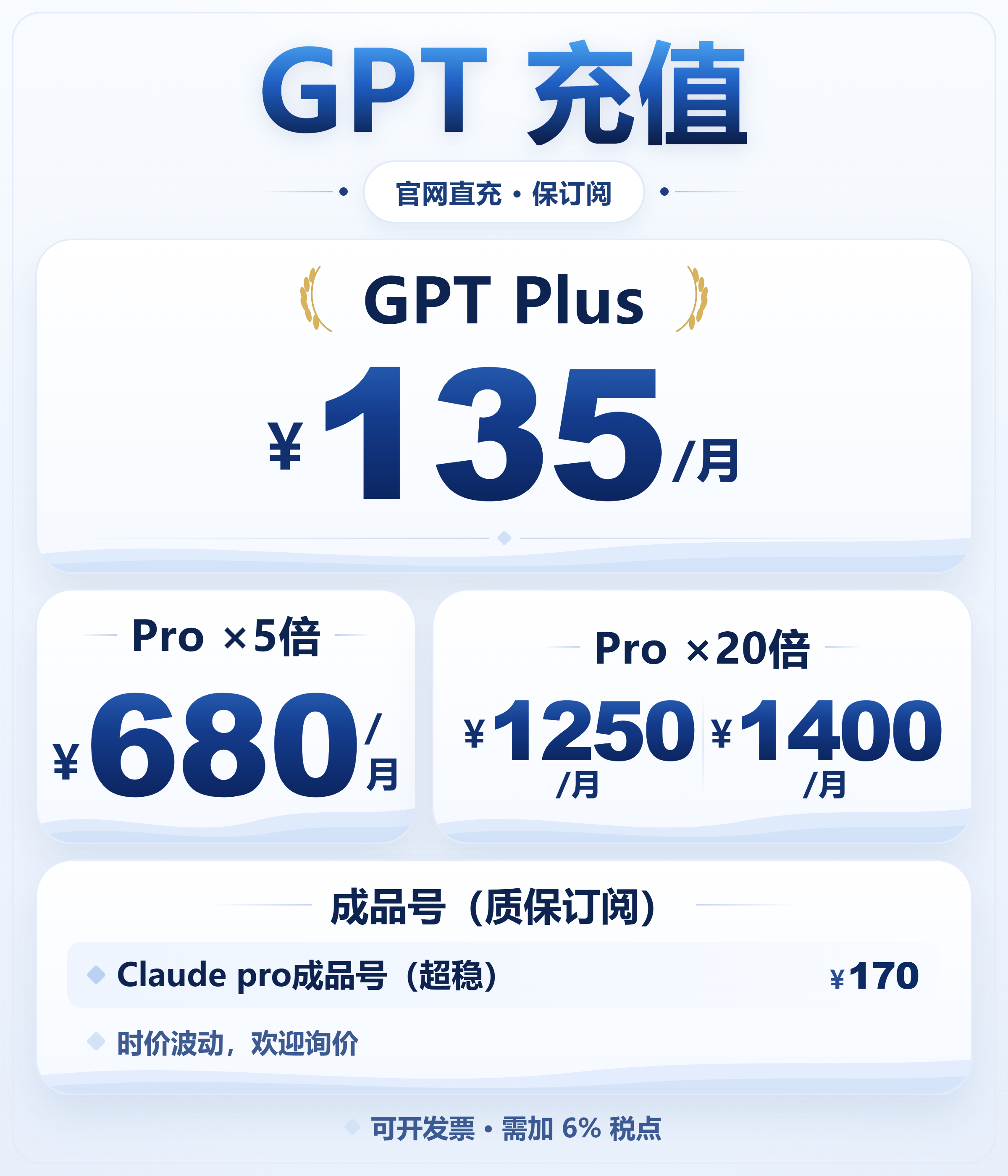 GPT 充值价目表