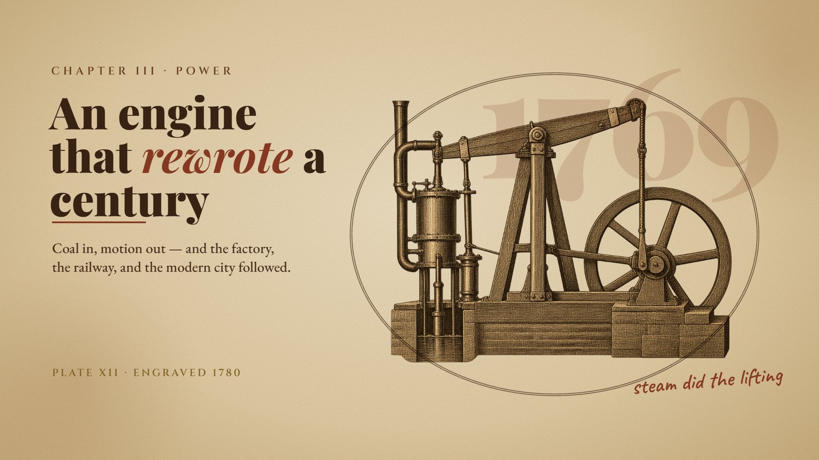 Vintage sketch explainer