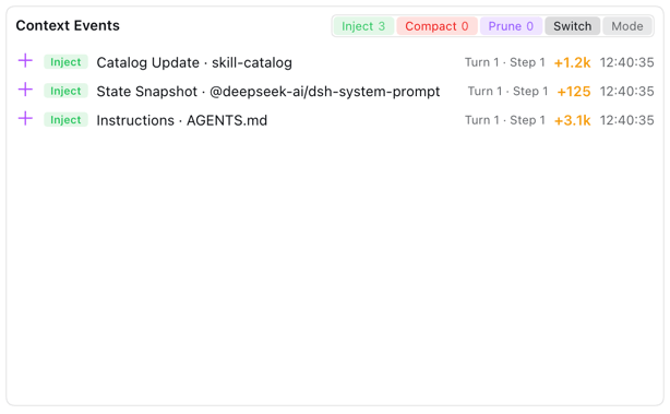 Context Events with a compaction
