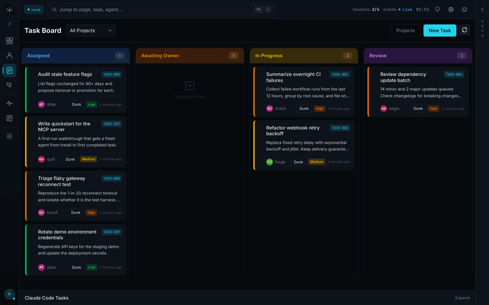 Mission Control task board with assigned, in-progress, and review columns of agent tasks