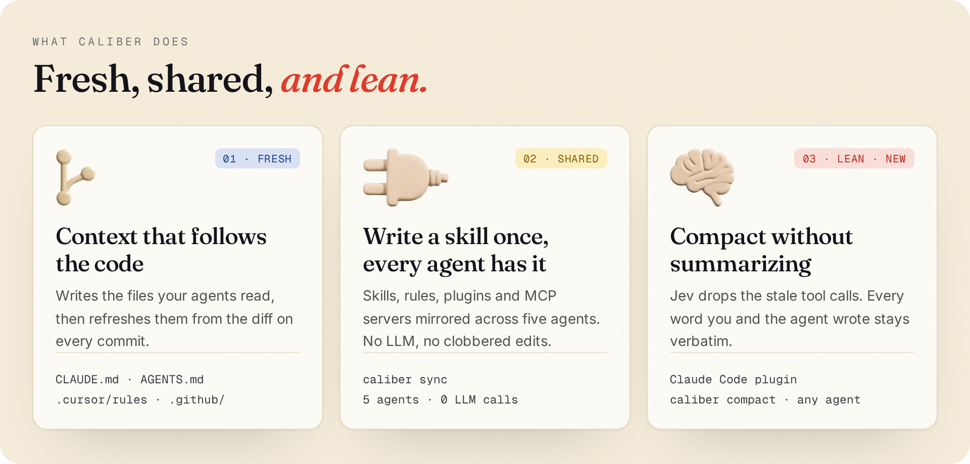 01 Fresh: context that follows the code. 02 Shared: write a skill once, every agent has it. 03 Lean: compact without summarizing.
