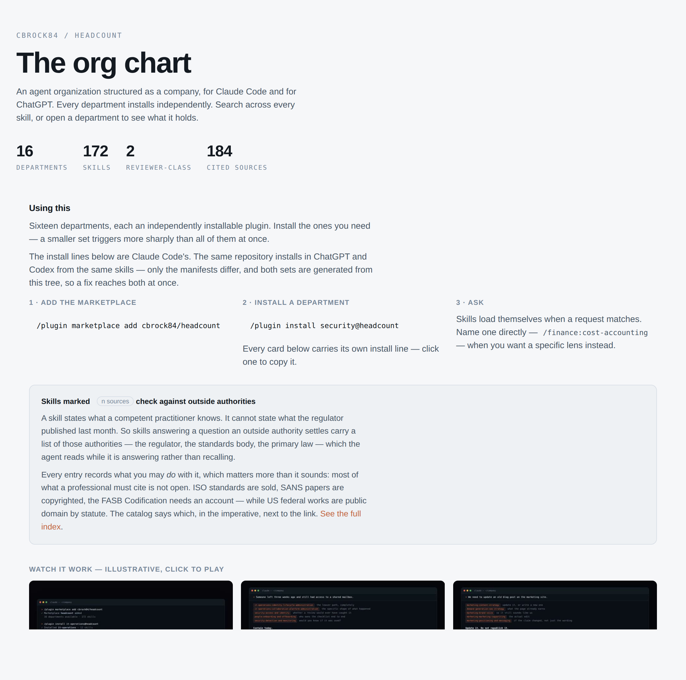 The headcount org chart — 16 departments, 172 skills, searchable